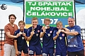 foto: Michal Němec