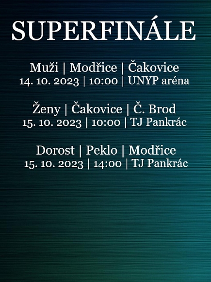 Superfinále 2023 - informace